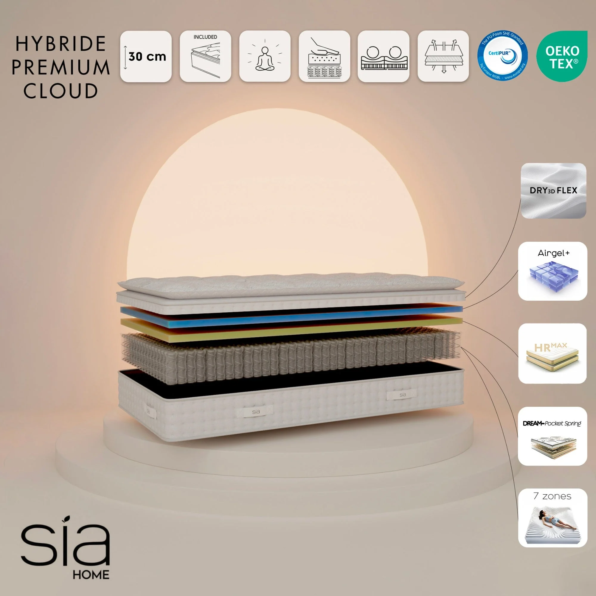 Matelas Hybride Premium Cloud - Image 13